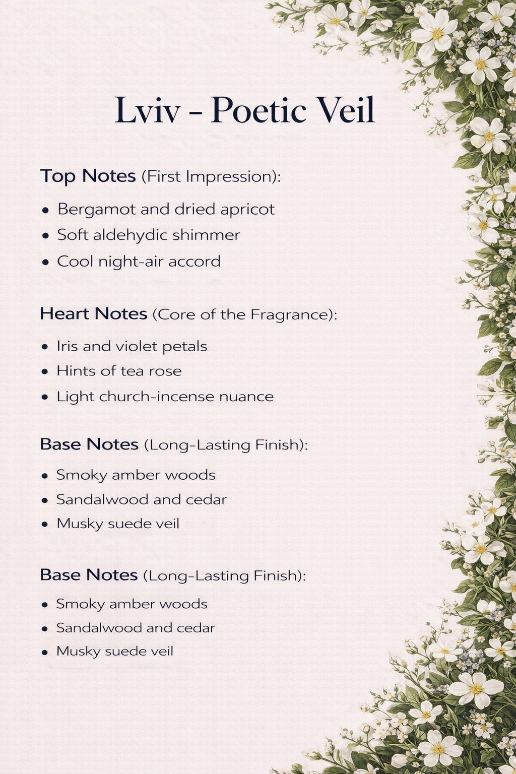 Fragrance description card for 'Lviv - Poetic Veil' with floral border