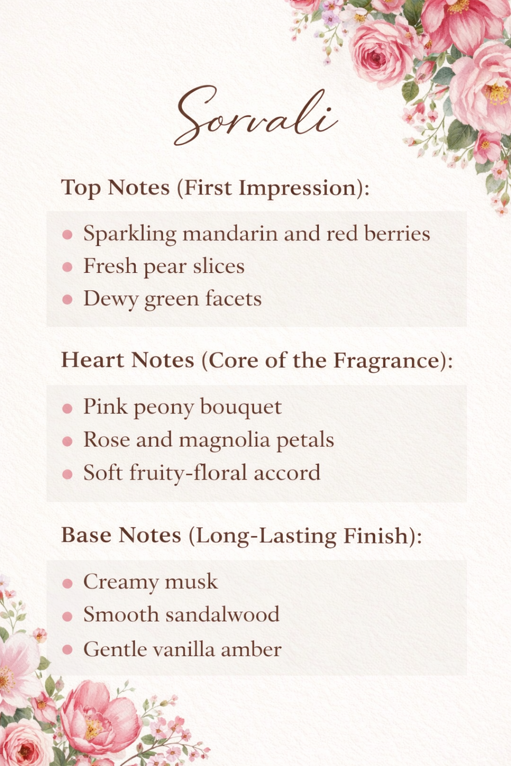 D&Chaitu – Sorvali (Eau de Parfum, 50 ml)