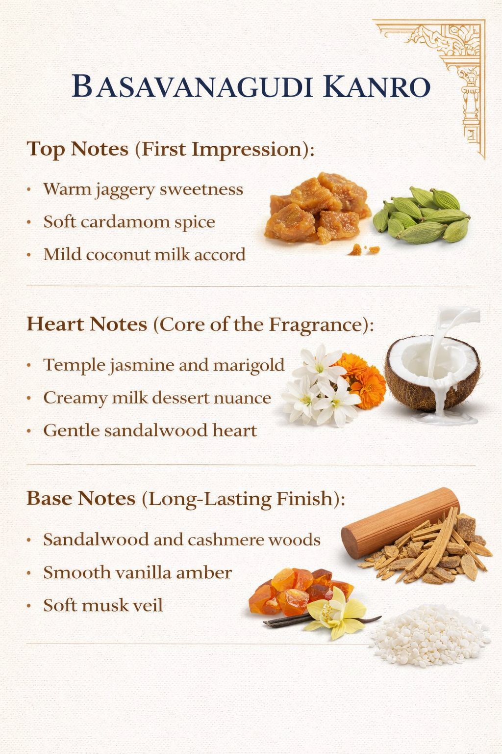 D&Chaitu – Basavanagudi Kanro (Eau de Parfum, 50 ml)