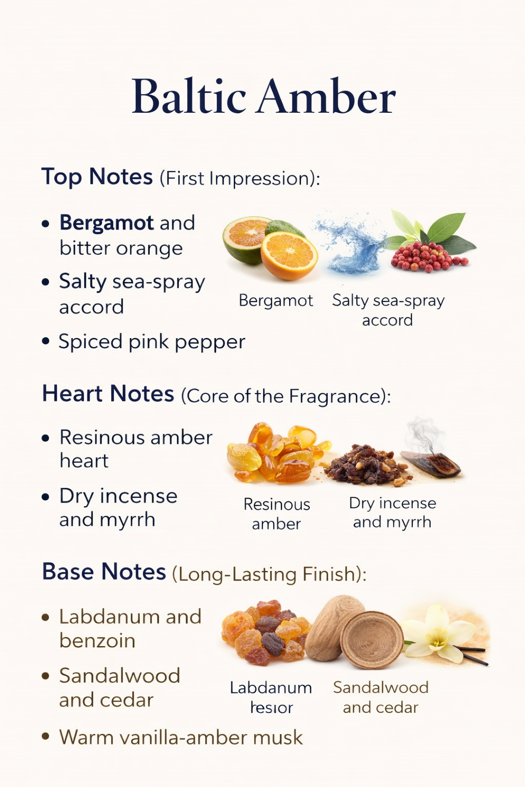 D&Chaitu – Baltic Amber (Extrait de Parfum, 100 ml)