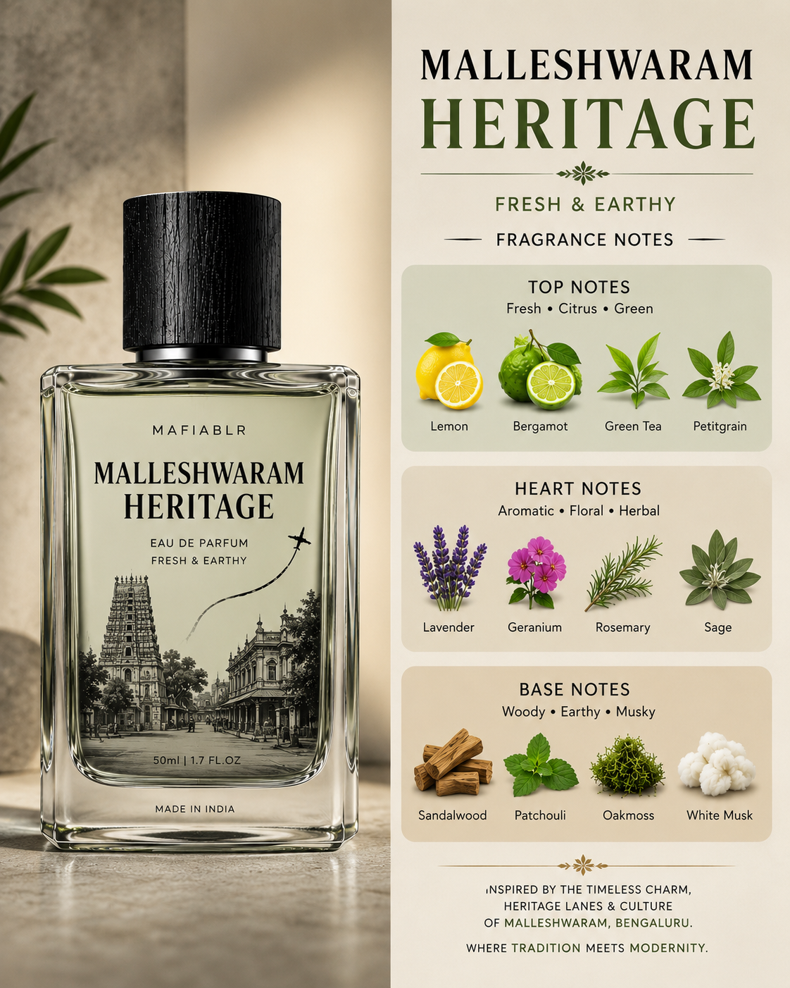 Malleshwaram Heritage – Eau de Parfum | 50ml